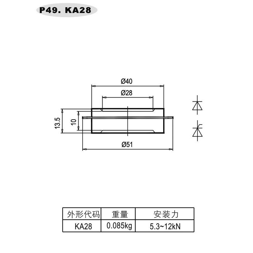 KA28