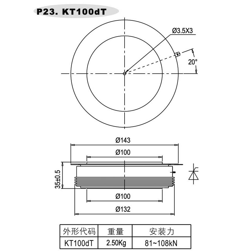 KT100cT