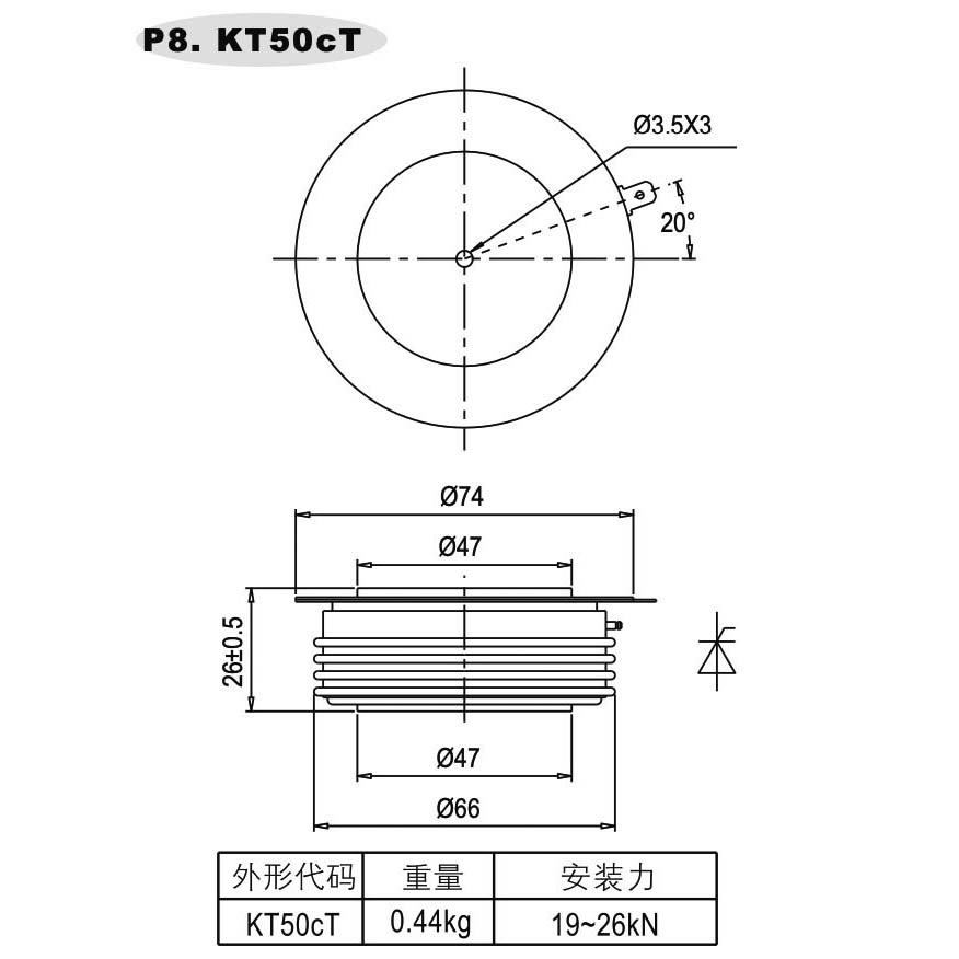 KT50cT